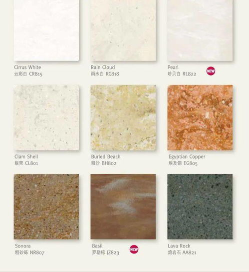 廚房臺面的坑千千萬,選擇人造石就能躲掉一大半